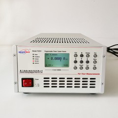 Dabartinis šaltinis